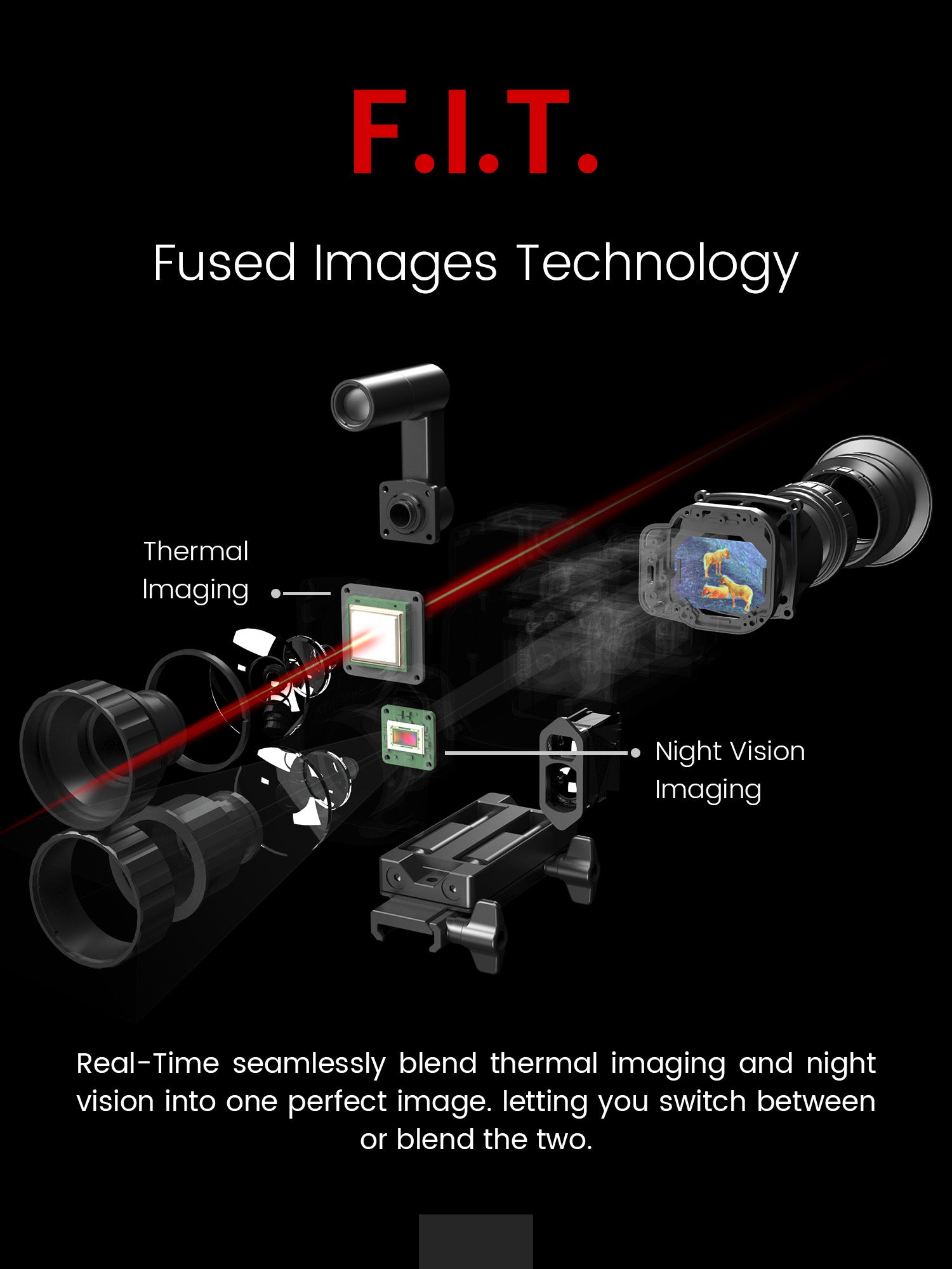 AIM101 Thermal+night vision+LRF Scope – shinenyx